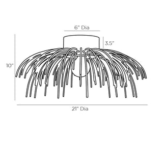 Margaret Flush Mount Ceiling Light Fixture - Modern Home Lighting