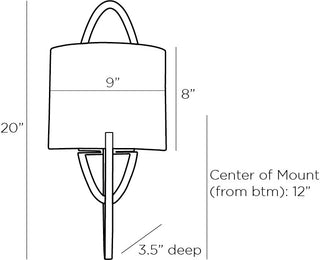 Obra Sconce: Modern Bauhaus-inspired Lighting Fixture