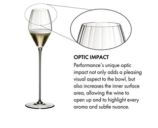 RIEDEL High Performance Champagne Glass